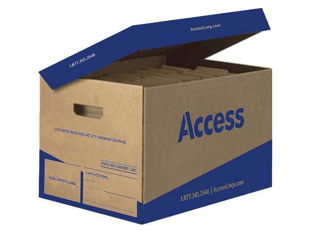 Understanding Your Inventory 5