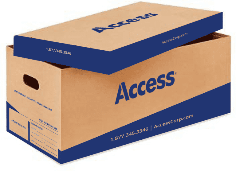 Understanding Your Inventory 7